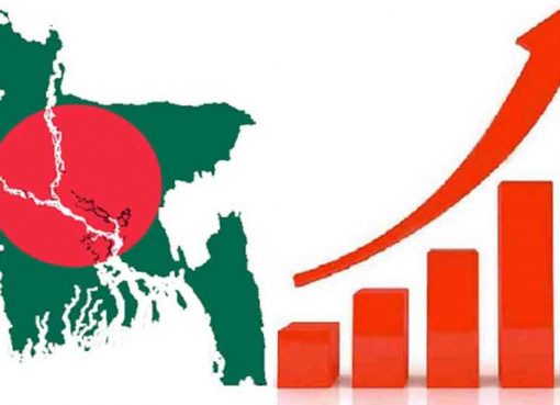 Bangladesh as developing country