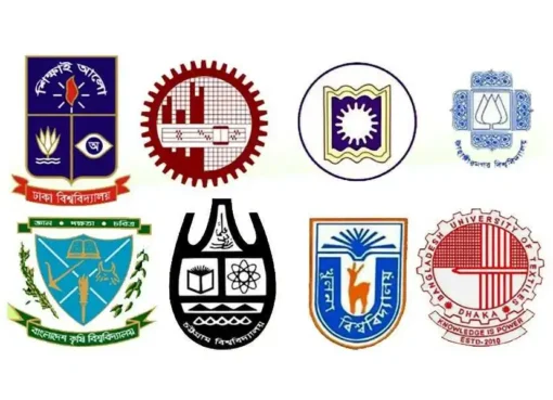 BD Universities